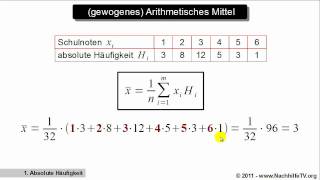 Gewogenes arithmetisches Mittel [upl. by Kcirdot]