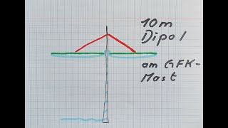 Einfacher 10m Dipol für Fielddays [upl. by Rush]