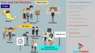 Features of Democracy  Political Science [upl. by Warder586]