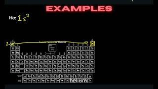Introduction to Electron Configurations [upl. by Esela]
