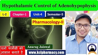 Hypothalamic Control of Adenohypophysis  Pathological Disorder  L2 Ch1 Unit4  PharmacologyII [upl. by Nosrettap]