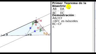 primer teorema de la bisectriz bisectriz exterior con demostración [upl. by Alamak]