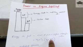 indicated powerbrake power friction power indicated thermal efficiency  brake thermal efficiency [upl. by Arze]