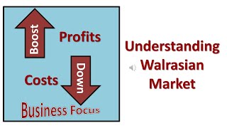 Understanding Walrasian Market [upl. by Nnek50]