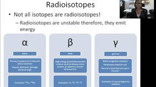 Intro to radioisotopes [upl. by Angid]