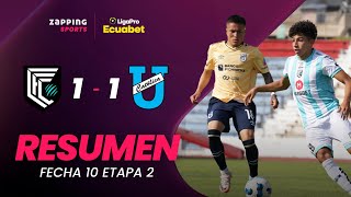 Cumbayá FC 1  1 U Católica Resumen Fecha 10  2da Etapa  LigaPro Ecuabet [upl. by Phelips]