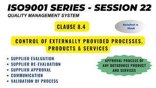 ISO 9001 Clause 84 I Externally Provided Products and Services [upl. by Yrovi]