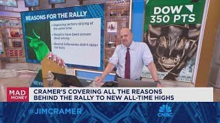 Jim Cramer breaks down the recent market rally and what is behind it [upl. by Yssirhc621]