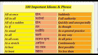 100 Important Idioms and Phrases with Bengali amp English Meaning [upl. by Aer]