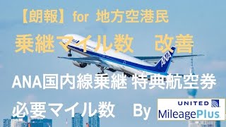 【朗報】for 地方空港民 ANA国内線乗継時の特典航空券必要マイル数 改善！ byユナイテッド航空マイルマイレージプラス [upl. by Maiga922]