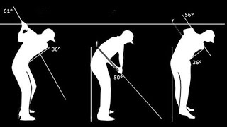 How to Build a Golf Swing  Turn exactly like a PGA Tour Player [upl. by Zarla79]