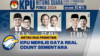 KPU Merilis Data Real Count Sementara [upl. by Ainolloppa]