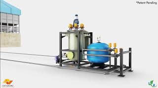 TurkishNon Chemical Cooling Water Treatment System SBR from CET Enviro [upl. by Kraul]