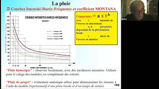 Hydrologie  le choix de la période de retour un choix de la maitrise douvrage [upl. by Bhayani]