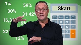 Skatt  Grundkurs om skatter och inkomster  Onlineutbildning [upl. by Epperson]