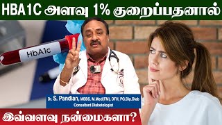 ஏன் சர்க்கரை நோயாளிகளுக்கு HbA1c test முக்கியமானது  HbA1c Level for Diabetes  Shenbagam Hospitals [upl. by Romulus613]