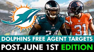 NEW Dolphins Free Agent Targets Ft Potential PostJune 1st Cuts Justin Simmons James Bradberry [upl. by Zippel493]