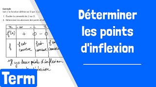 Comment déterminer des points dinflexion par le calcul [upl. by Pryor]