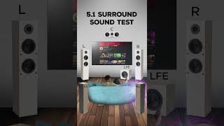 Dolby Atmos 51 channel surround test [upl. by Sasnett]