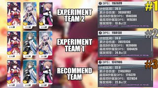 Honkai Impact 3 79  SPARKLE TEAM DAMAGE TEST [upl. by Geoffry61]