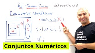 RÁPIDO e FÁCIL  CONJUNTOS NUMÉRICOS [upl. by Val]