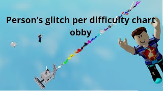 Persons glitch per difficulty chart obby All stages 134 [upl. by Marnia]