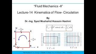 Fluid Mechanics  Lecture 14  Kinematics of flow  Circulation  Vorticity  Divergence of Vector [upl. by Zsamot]