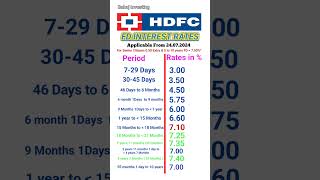 HDFC Bank FD interest rates 2024  FD interest rates in HDFC [upl. by Atinwahs]