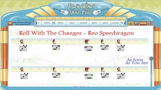 Roll With The Changes  REO Speedwagon  Guitaraoke Chords amp Lyrics Lesson  playwhatyoufeelcom [upl. by Miuqaoj]