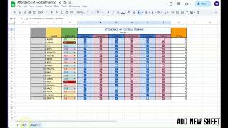 HOW TO USE CHECKBOX DROPDOWN AND TOTAL THE TICKED BOX WITH GOOGLE SHEETS CSC098 Community Service [upl. by Keyek]