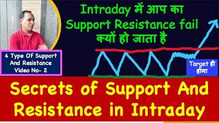 Intraday में आप का Support Resistance fail क्यों हो जाता है  Secrets of Support And Resistance [upl. by Epperson285]