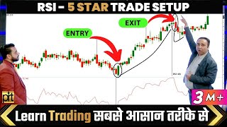 Learn Trading amp Make Money in Stock Market  Forex  Crypto by Vishal Malkan [upl. by Ress307]