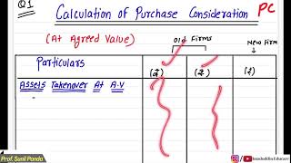 Amalgamation of Companies  Purchase Consideration  Practical Question  SYBcom  SYBAF  IDOL [upl. by Vivyan]