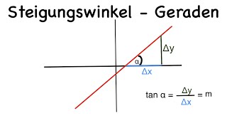 Steigungswinkel von Geraden berechnen [upl. by Otrebla]