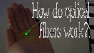 How Do Optical Fibers Work [upl. by Balling]