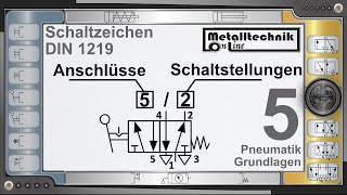 Pneumatik Grundlagen Schaltzeichen DIN 1219  Wegeventile in Schaltplänen 32 42 52 53 [upl. by Frear]