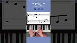 ✨ Arpeggios in D Major pianochords beginnerpiano dmajor [upl. by Marella]