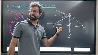 geometrical optics L2 for jee mains and advance and class 12 th [upl. by Spurgeon]