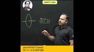 Lenzs law  Electromagnetic Induction  Faradays Law of EMI  12 Physics cbse physics shorts [upl. by Eilak]