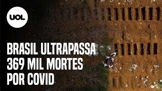 Brasil registra 3070 mortes por covid19 em 24 horas total passa de 369 mil [upl. by Peers]