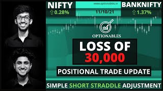 Simple Short Straddle Adjustment  Rs 30000 Loss  11October2021  Optionables [upl. by Scevor]