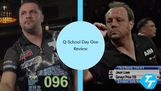 Sherrock sparkles again  BIG NAMES exit early in Wigan  PDC QSchool 2020 Day one Review [upl. by Seidnac]