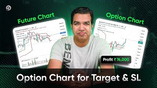 📈 Options Chart in Oi Pulse Advance Charts  🔴Live Trade Explanation  🚀Banknifty Option Scalping [upl. by Morganstein]