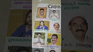 Cabinet Ministers of AP [upl. by Bink851]