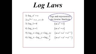 11X1 T13 01 logarithms 2024 [upl. by Gnehc]