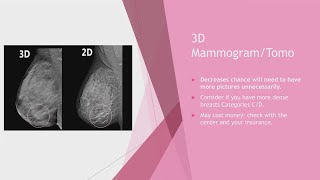 Abnormal Mammograms What To Do Next [upl. by Ailesor918]