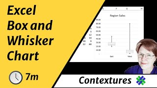 How to Create an Excel Box and Whisker Chart Excel Box Plot [upl. by Idalia181]