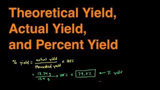 How to Find Actual Yield Theoretical Yield and Percent Yield Examples Practice Problems [upl. by Marlane]