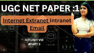 InternetIntranetExtranet Email amp Audio conferen UGC NETPAPER 1ugcnetinternet competitiveexams [upl. by Ecnerwal]