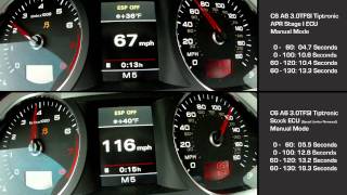 APR Tuned C6 A6 30 TFSI vs Stock 060 0100 60120 amp 60130 [upl. by Sedgewick]